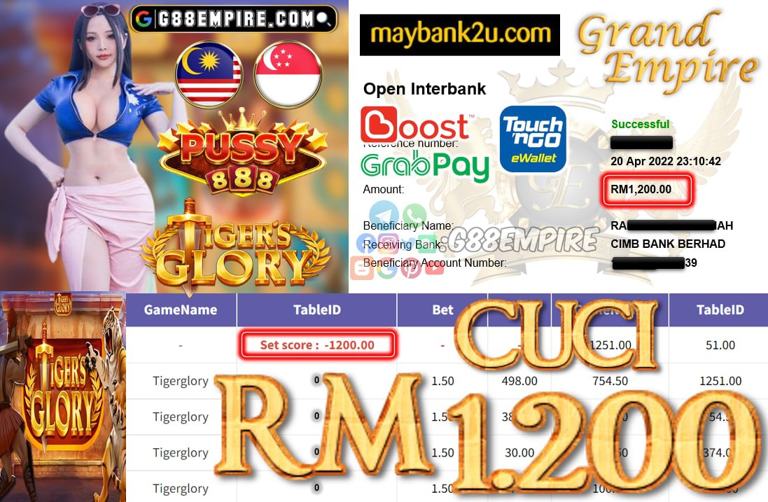 PUSSY888 - TIGERGLORY - CUCI RM1.200 !!!!!