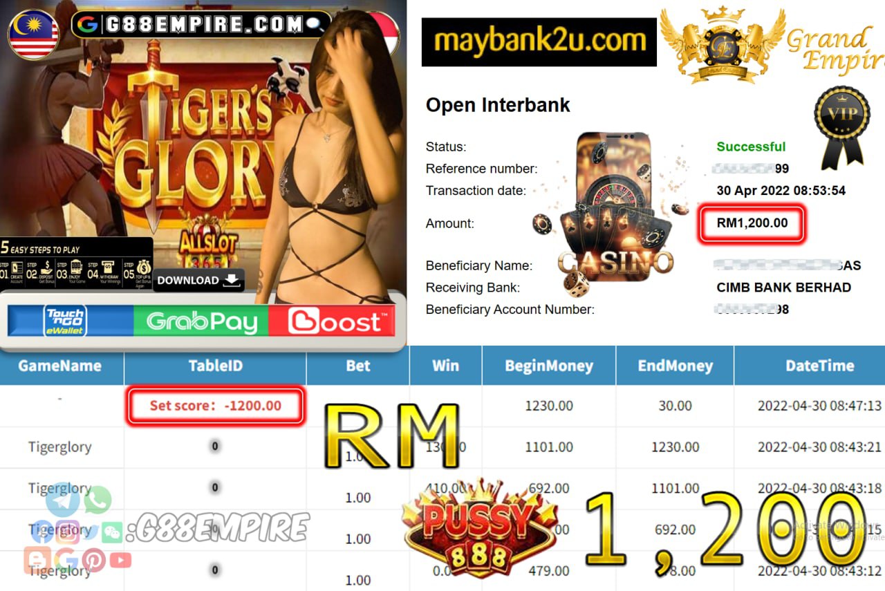 PUSSY888 - TIGERGLORY - CUCI RM1.200 !!!!