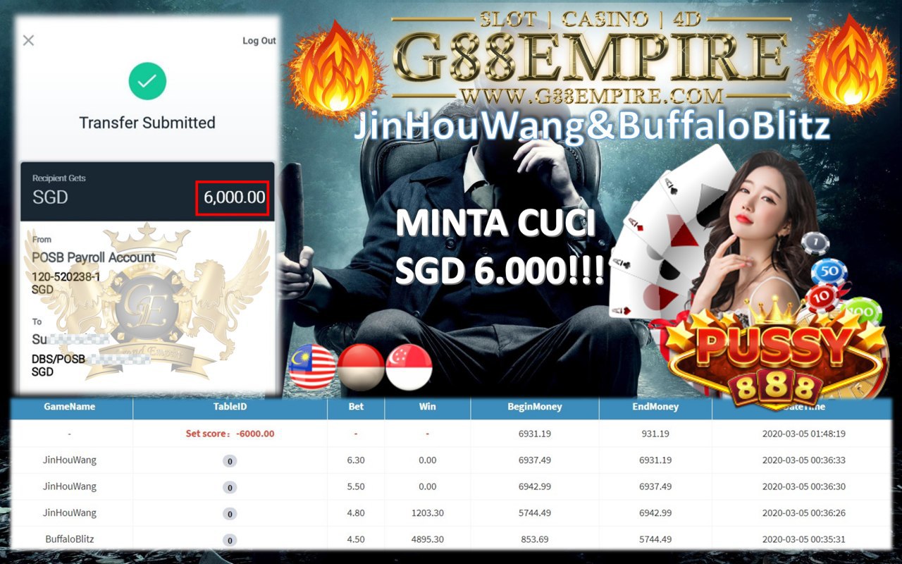 JONHOUWANG&BUFFALOBLITZ MINTA CUCI SGD 6.000!!!