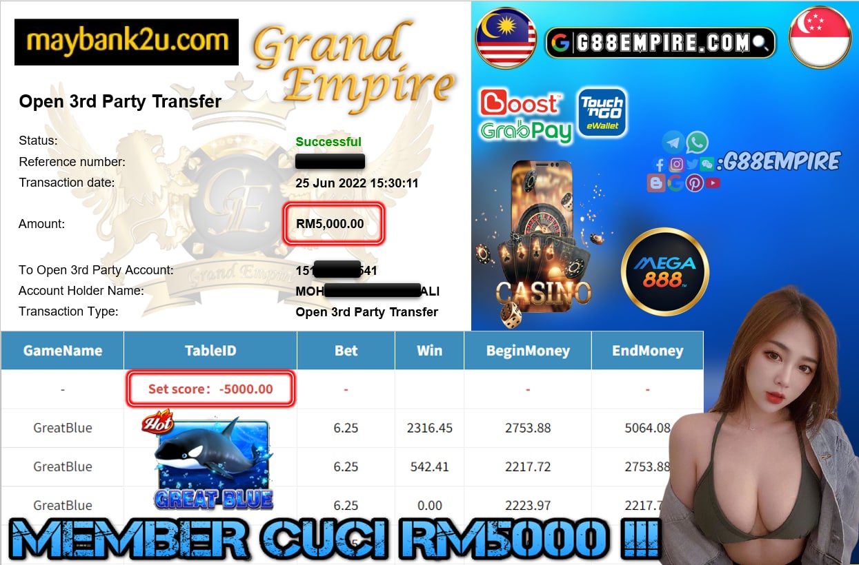 MEGA888 - GREATBLUE CUCI RM5000 !!!