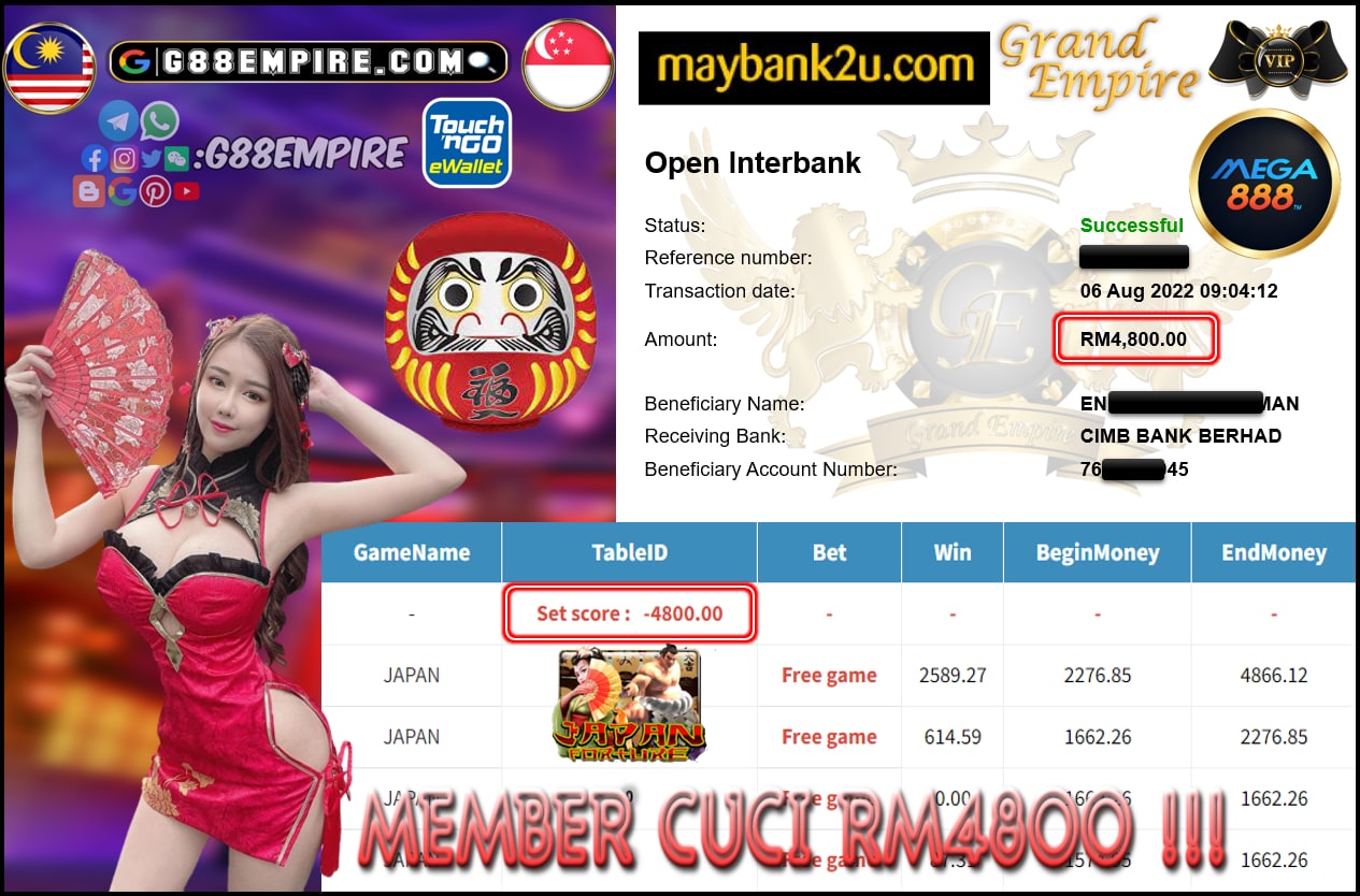 MEGA888 JAPAN CUCI RM4,800