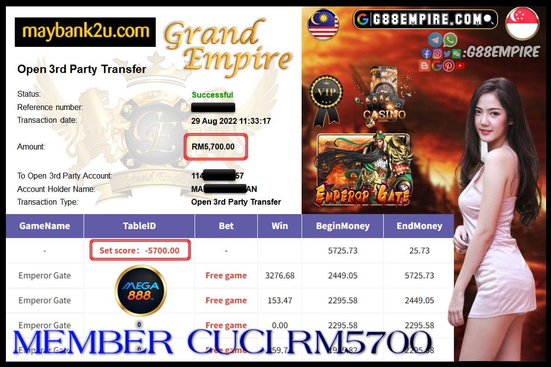 MEGA888 EMPEROR GATE CUCI5700