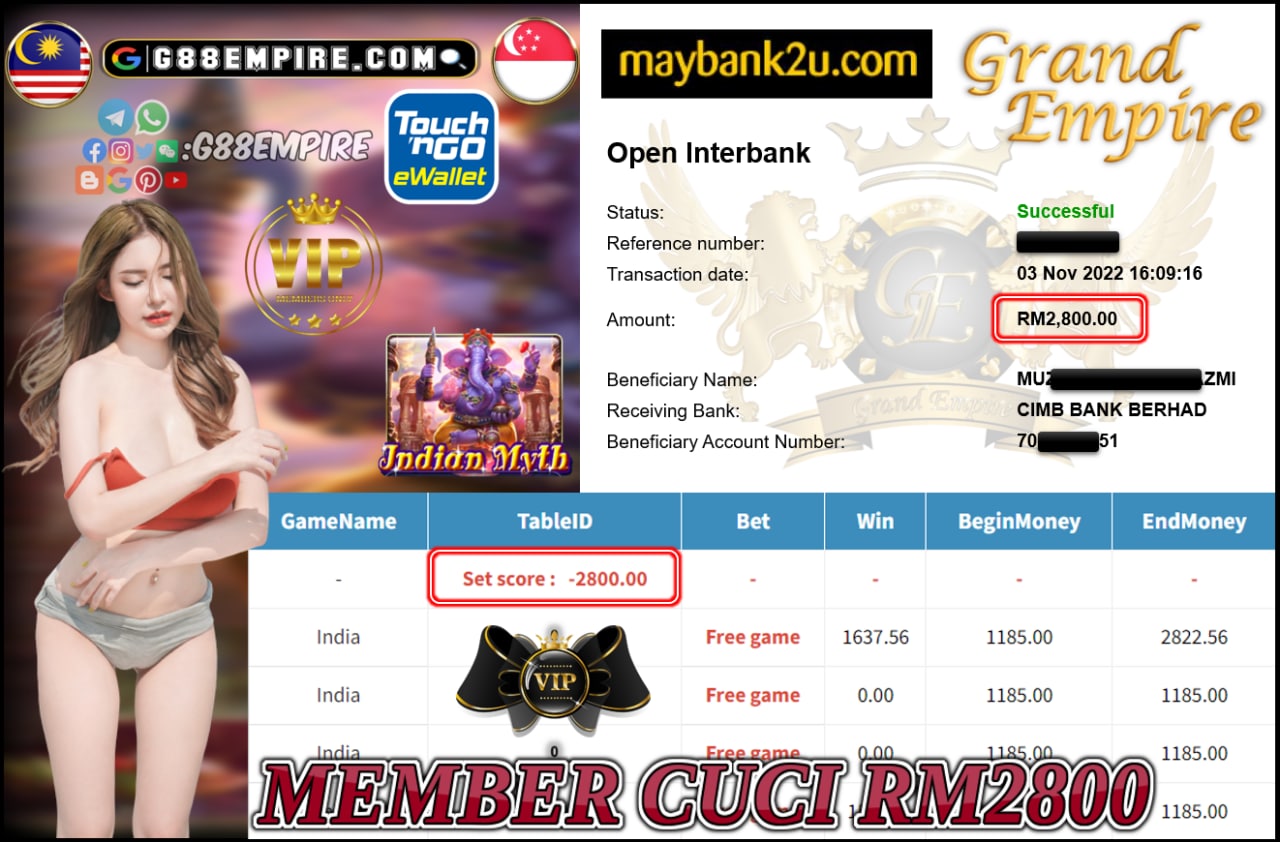 MEGA888 - INDIAN MYTH CUCI RM2,800