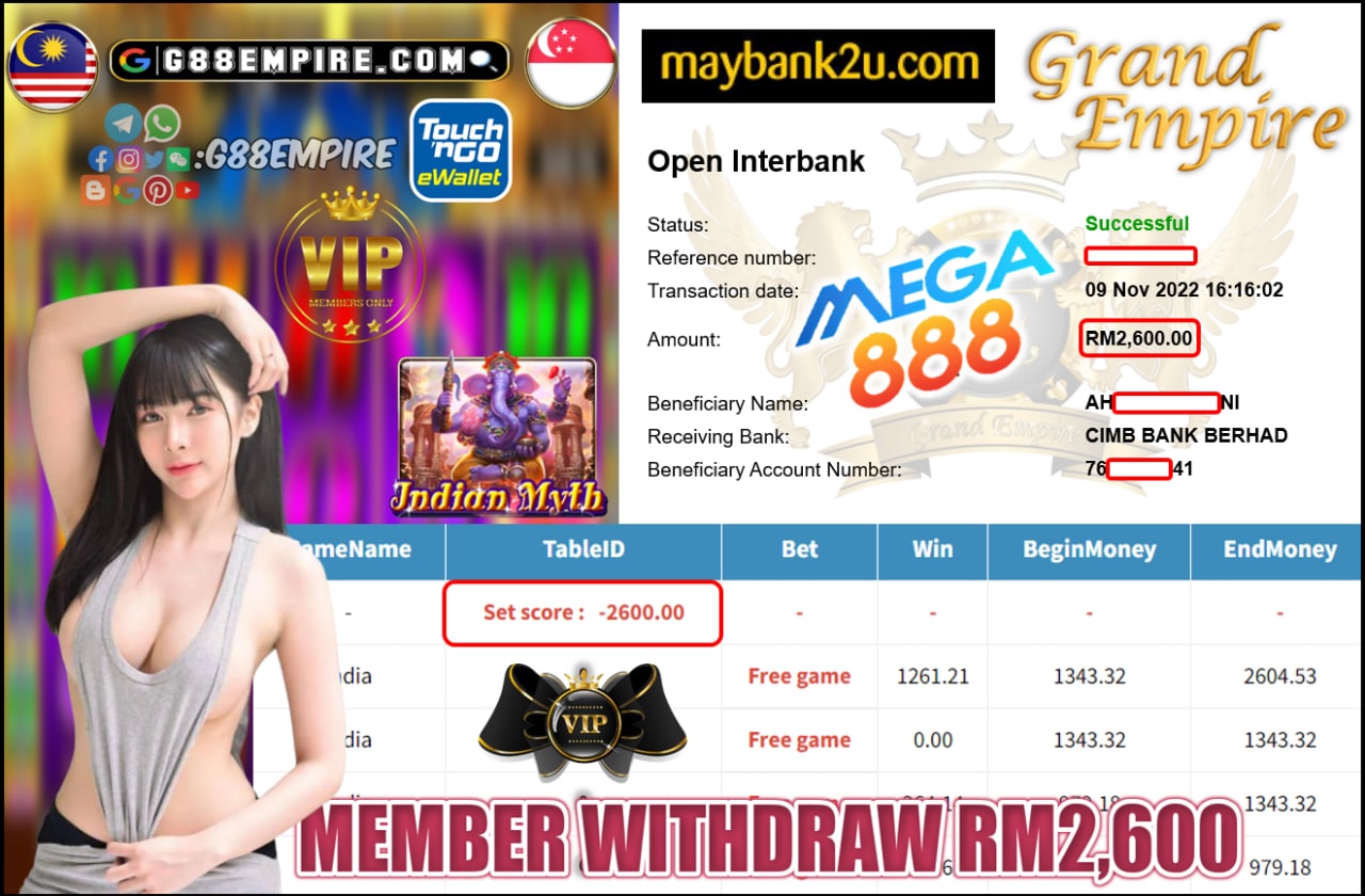 MEGA888 - INDIANMYTH CUCI RM2,600