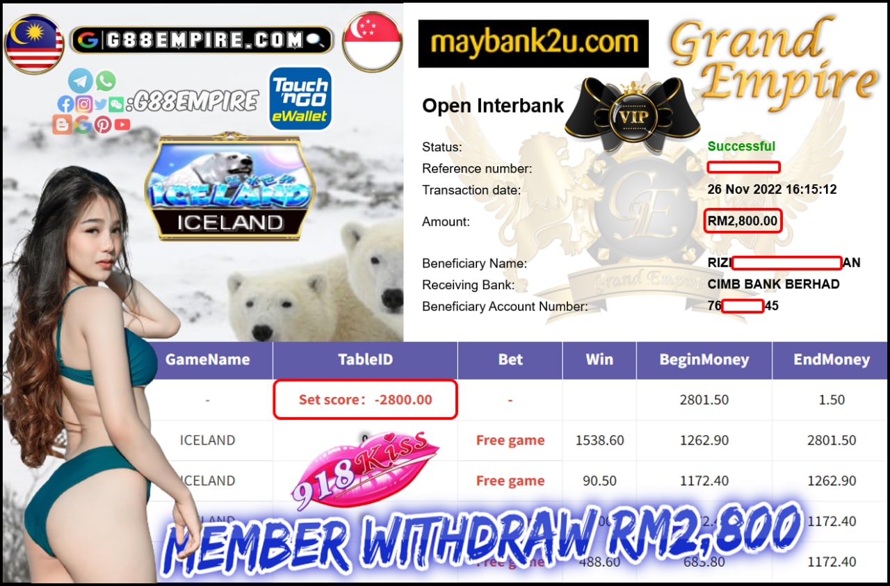 918KISS - ICELAND CUCI RM2,800