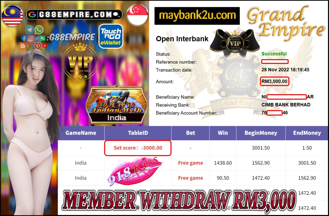 981KISS - INDIANMYTH CUCI RM3,000
