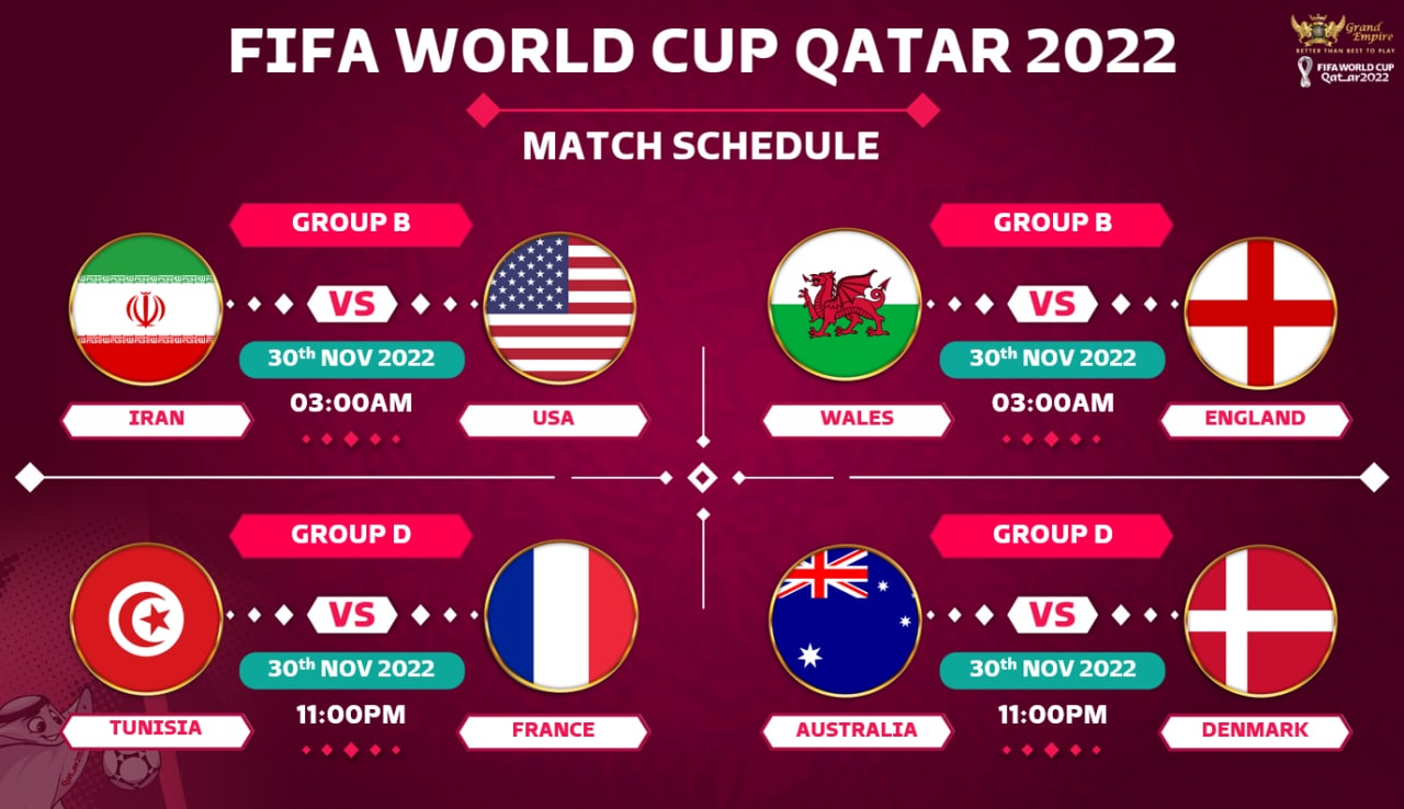 FIFA WORLD CUP QATAR 2022