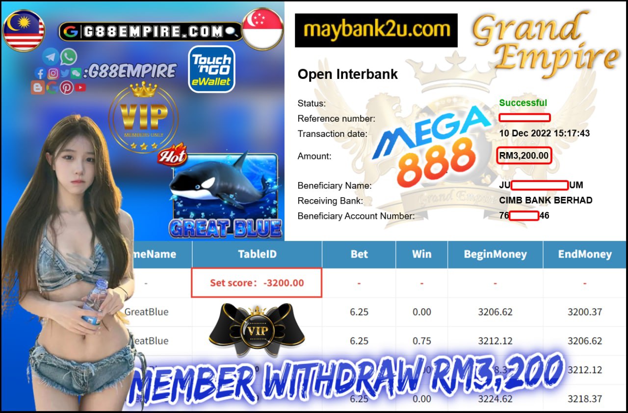 MEGA888 - GREATBLUE CUCI RM3,200