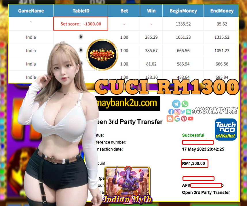 PUSSY888 INDIA MYTH CUCI RM1,300