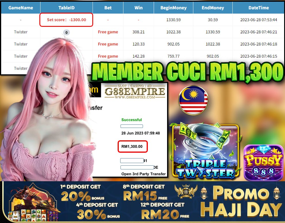 PUSSY888 TWISTER CUCI RM1,300