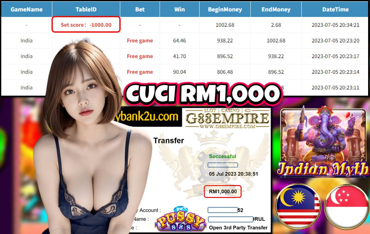 PUSSY888 INDIA MYTH CUCI RM1,000