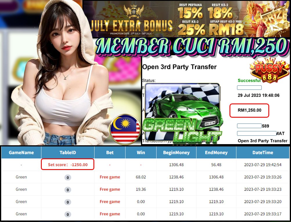 PUSSY888 GREENLIGHT CUCI RM1,250!