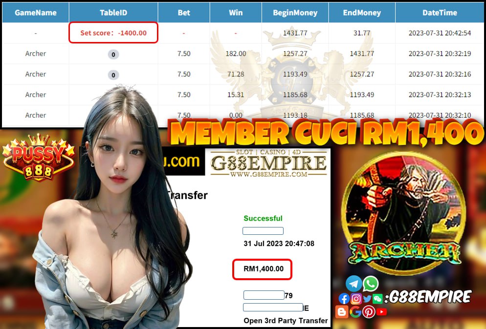 PUSSY888 ARCHER CUCI RM1,400