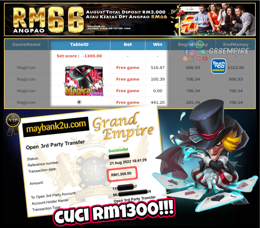 MEGA888 MAGICAL SPIN CUCI RM1300!!!