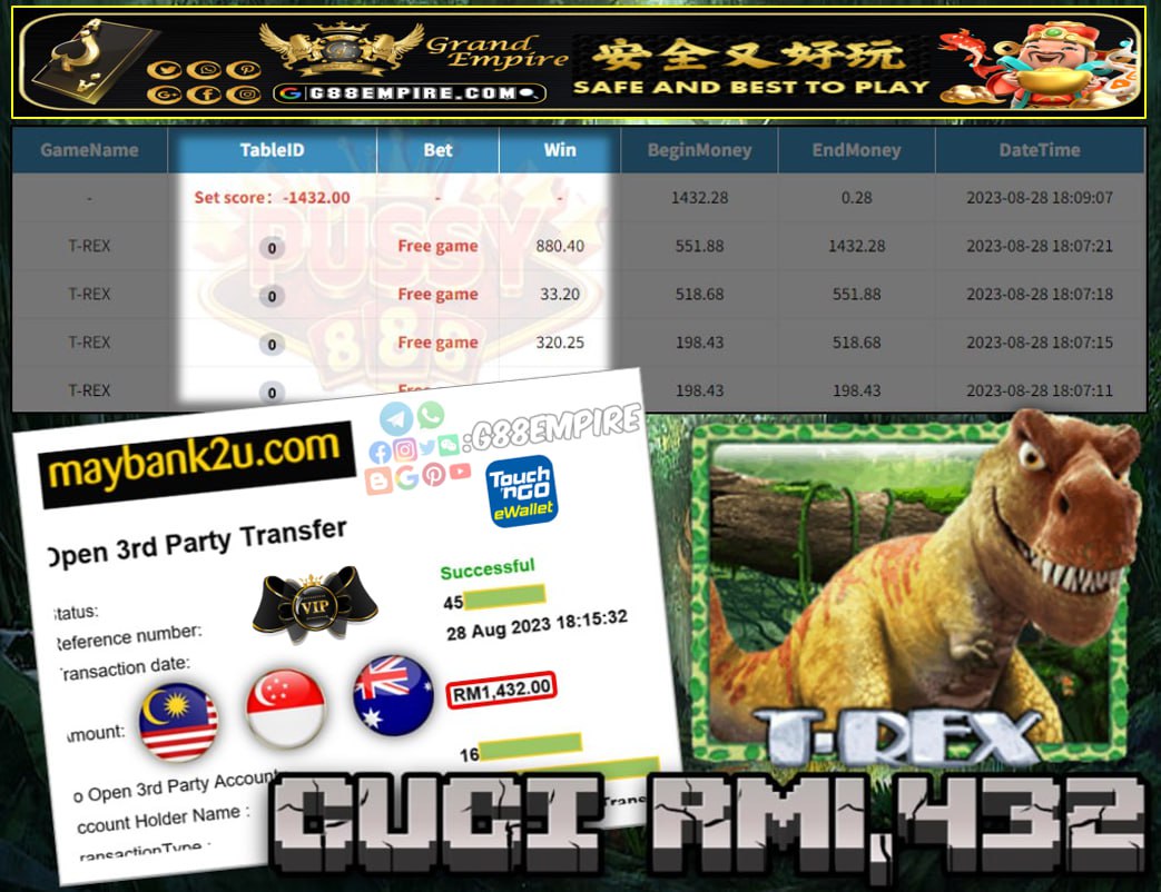 PUSSY888 T-REX CUCI RM1,432!!!