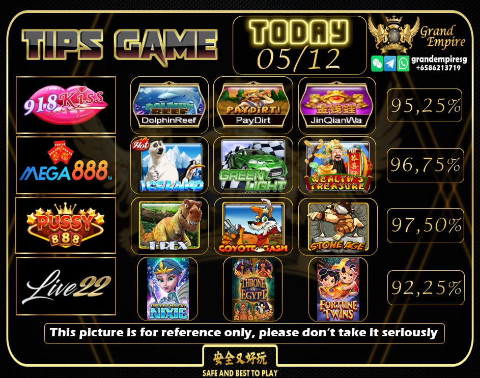 TIPS GAME ( 05 DEC 2023 )