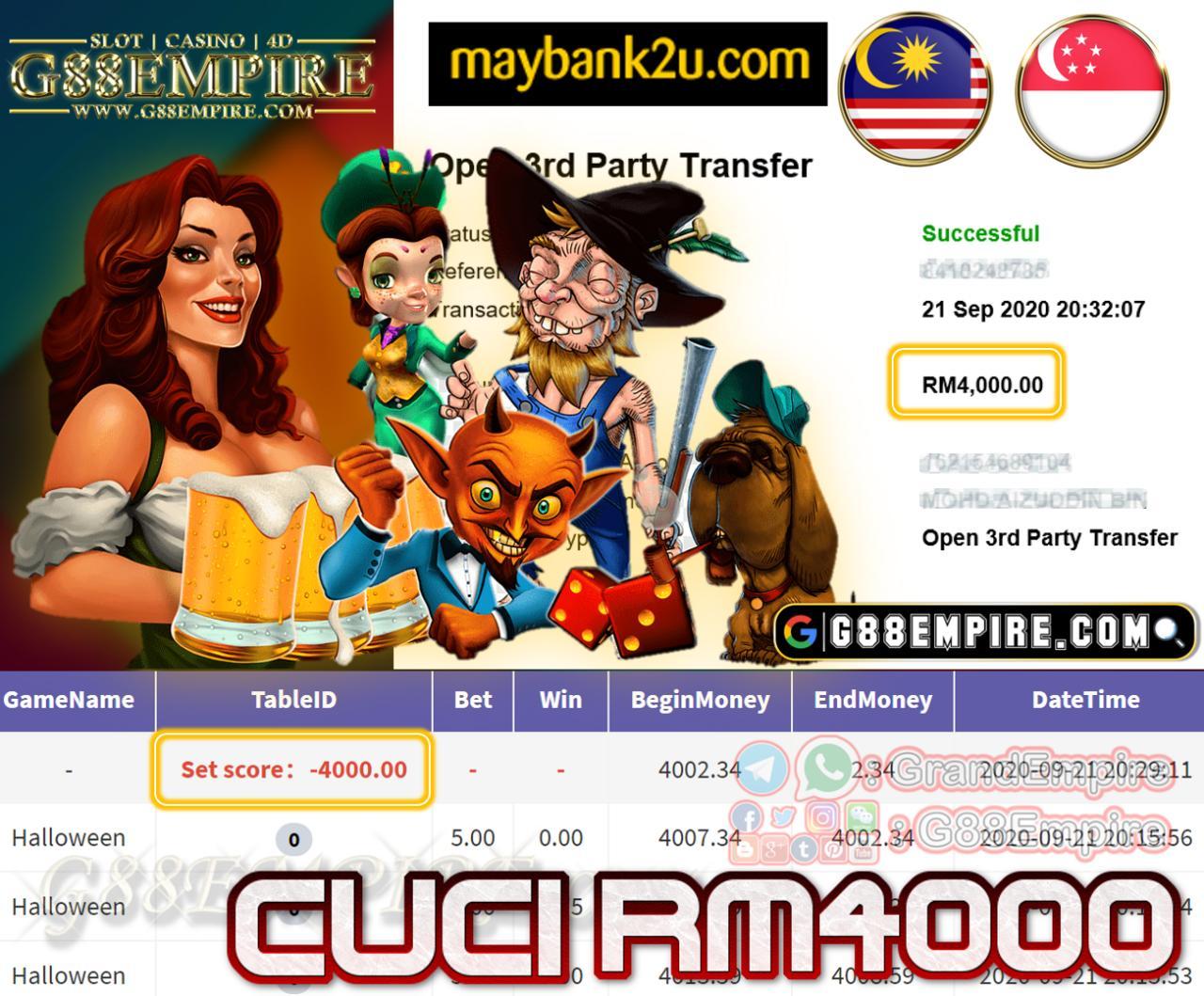 MEMBER MAIN HALLOWEEN CUCI RM4000!!!