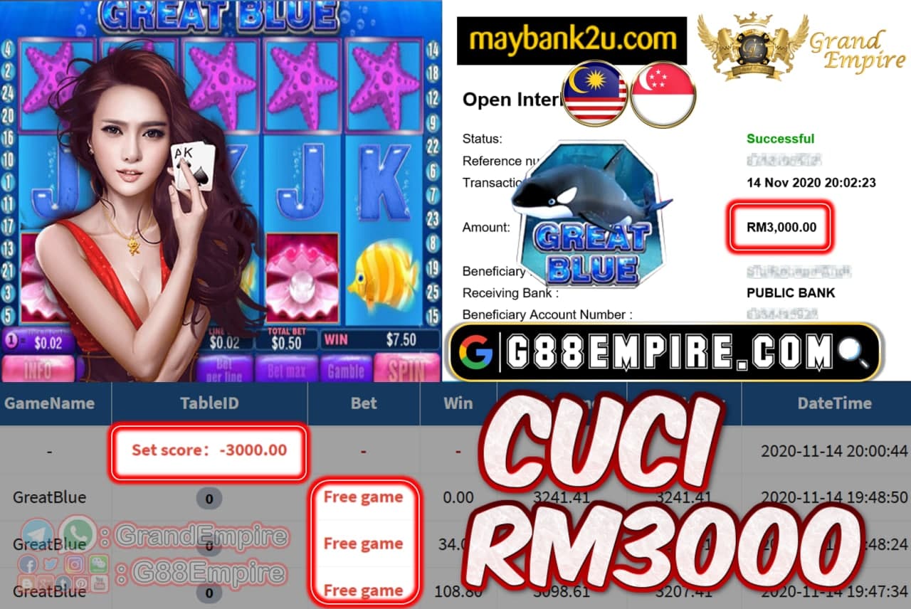 MEMBER MAIN GREAT BLUE CUCI RM3000!!!