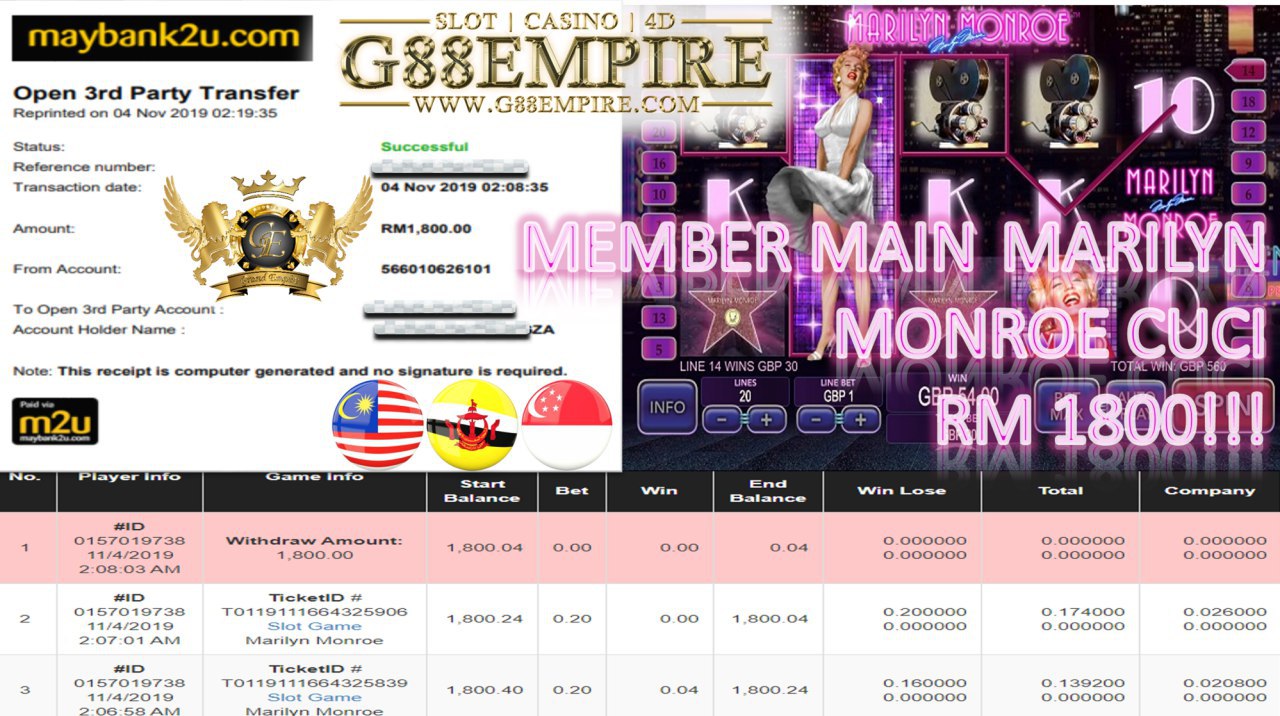 MEMBER MAIN MARILYN MONROE MINTA CUCI RM1800!!! 