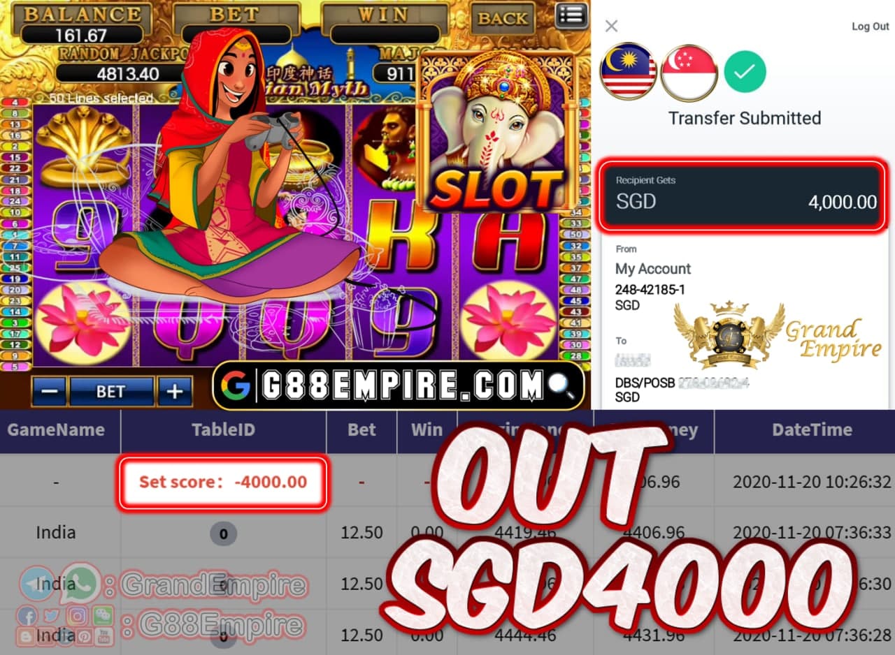 MEMBER MAIN INDIA OUT SGD4000!!!