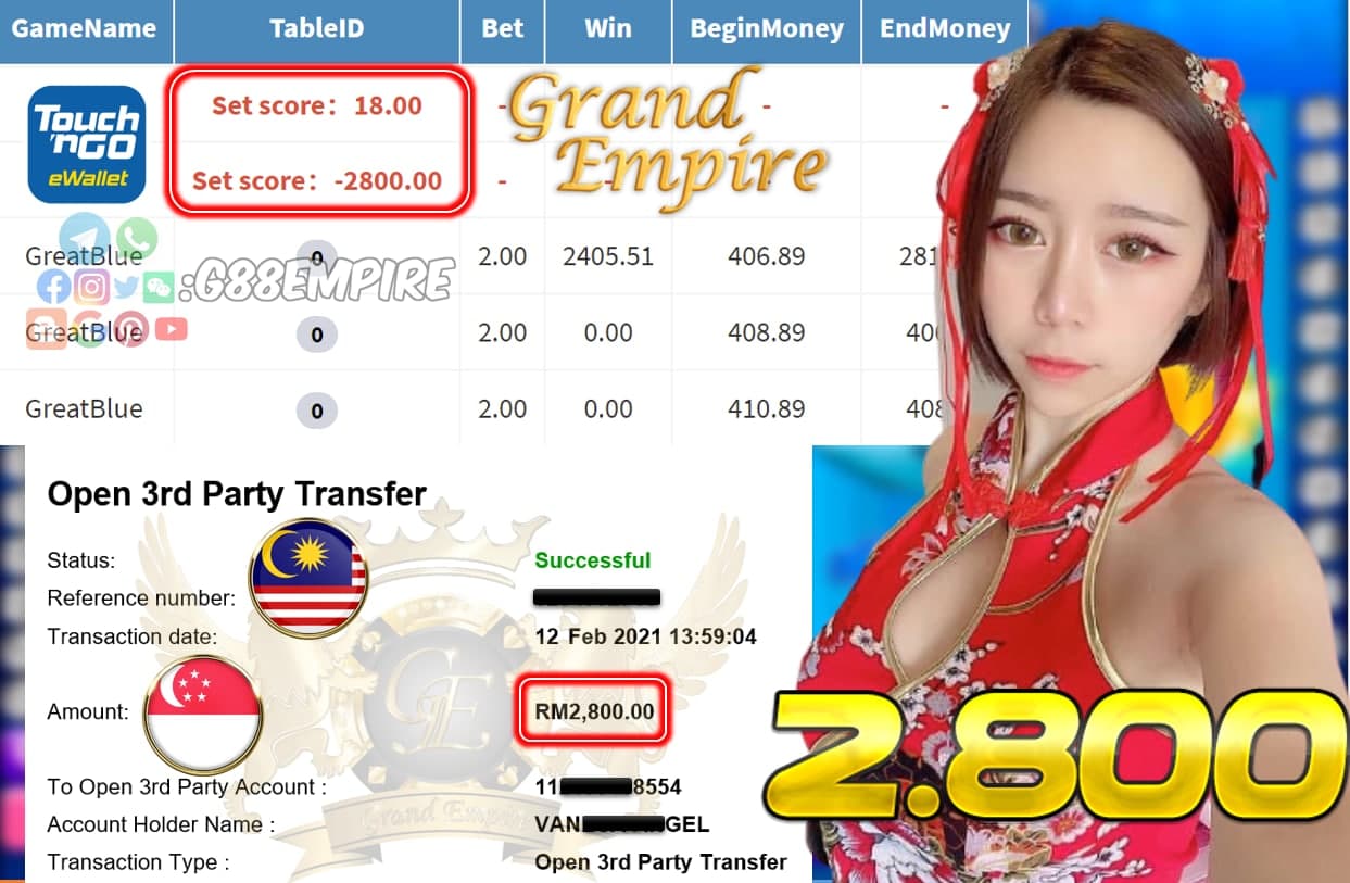 MEMBER MAIN GREATBLUE CUCI 2.800!!!