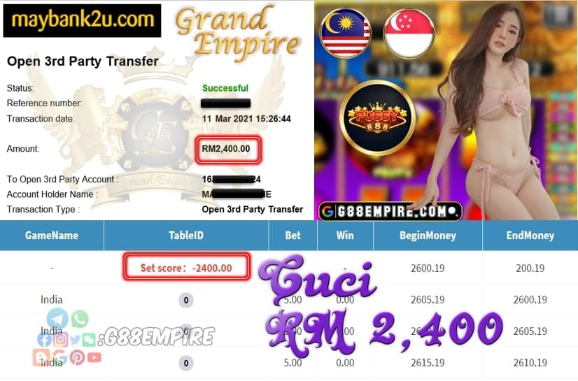 PUSSY888-INDIA CUCI RM2,400!!!