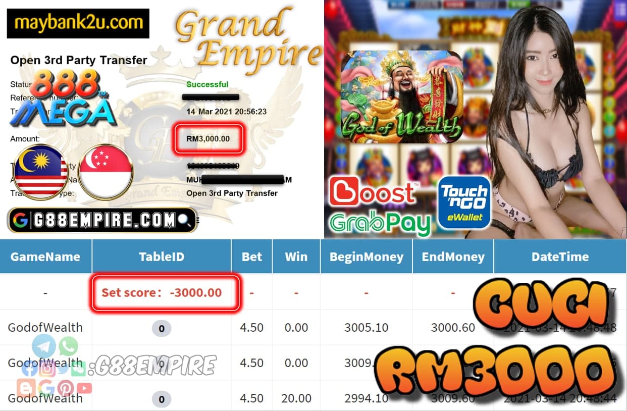 MEGA888 - GODOFWEALT CUCI RM3,000!!!