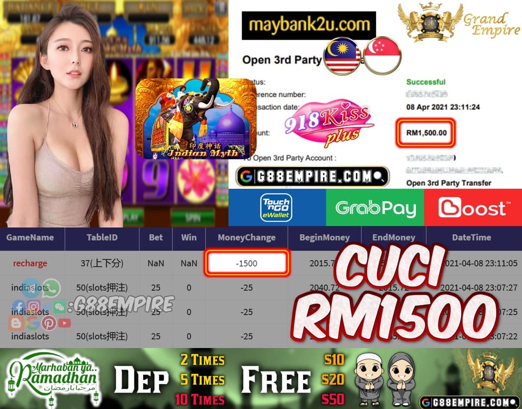 KISSPLUS - INDIASLOT CUCI RM1500!!!