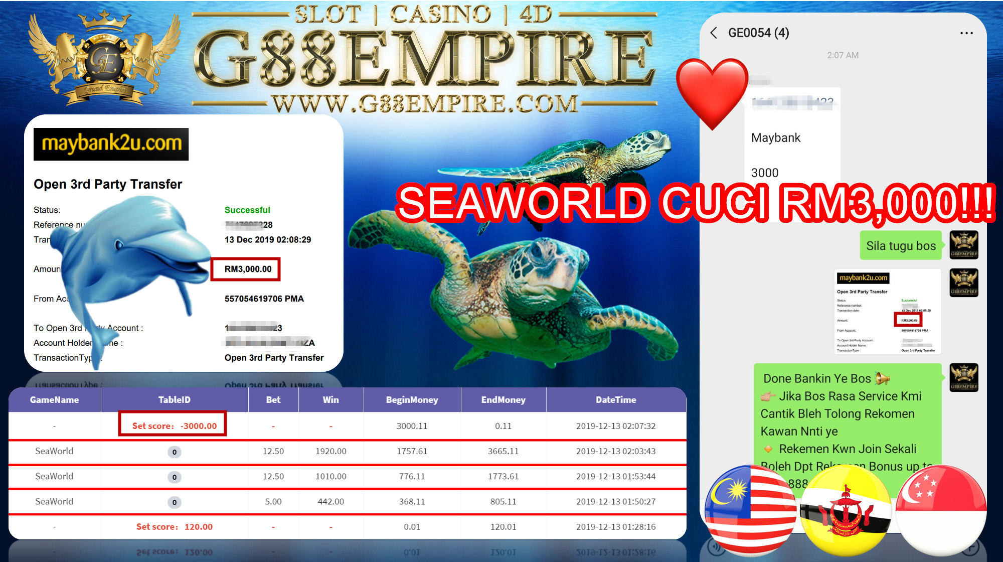 MEMBER MAIN SEAWORLD CUCI RM3,000!!!