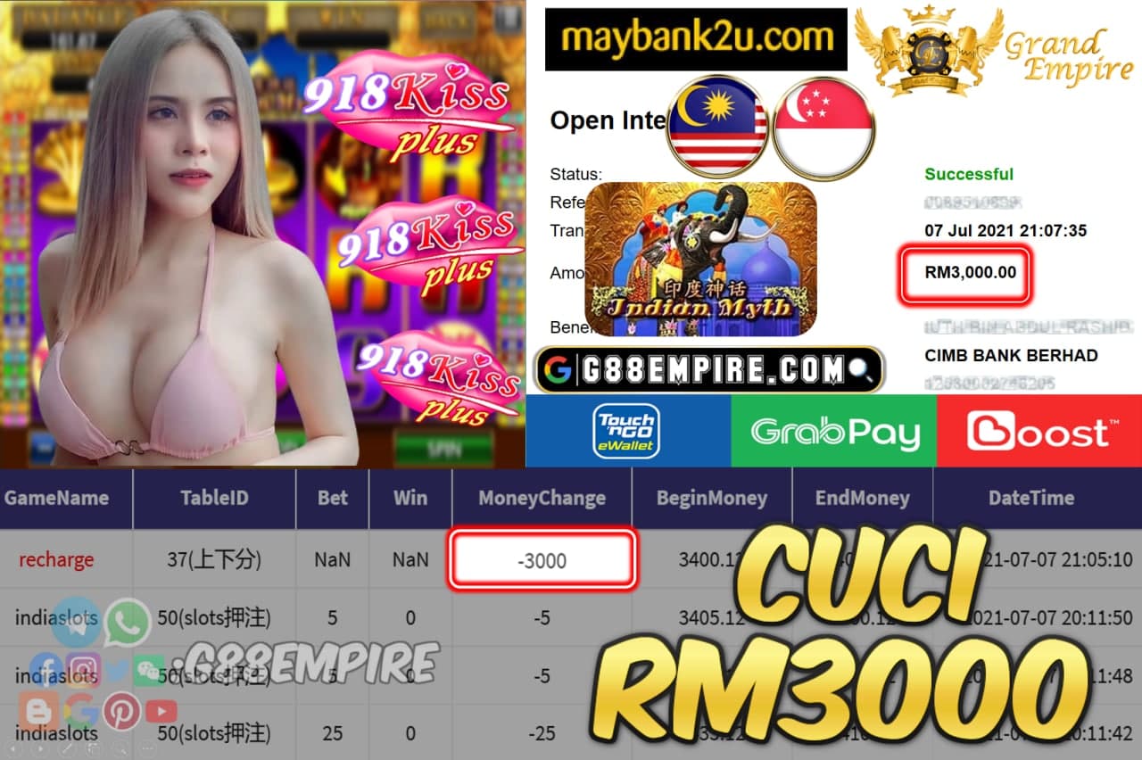 KISSPLUS - INDIASLOT CUCI RM3000 !!!