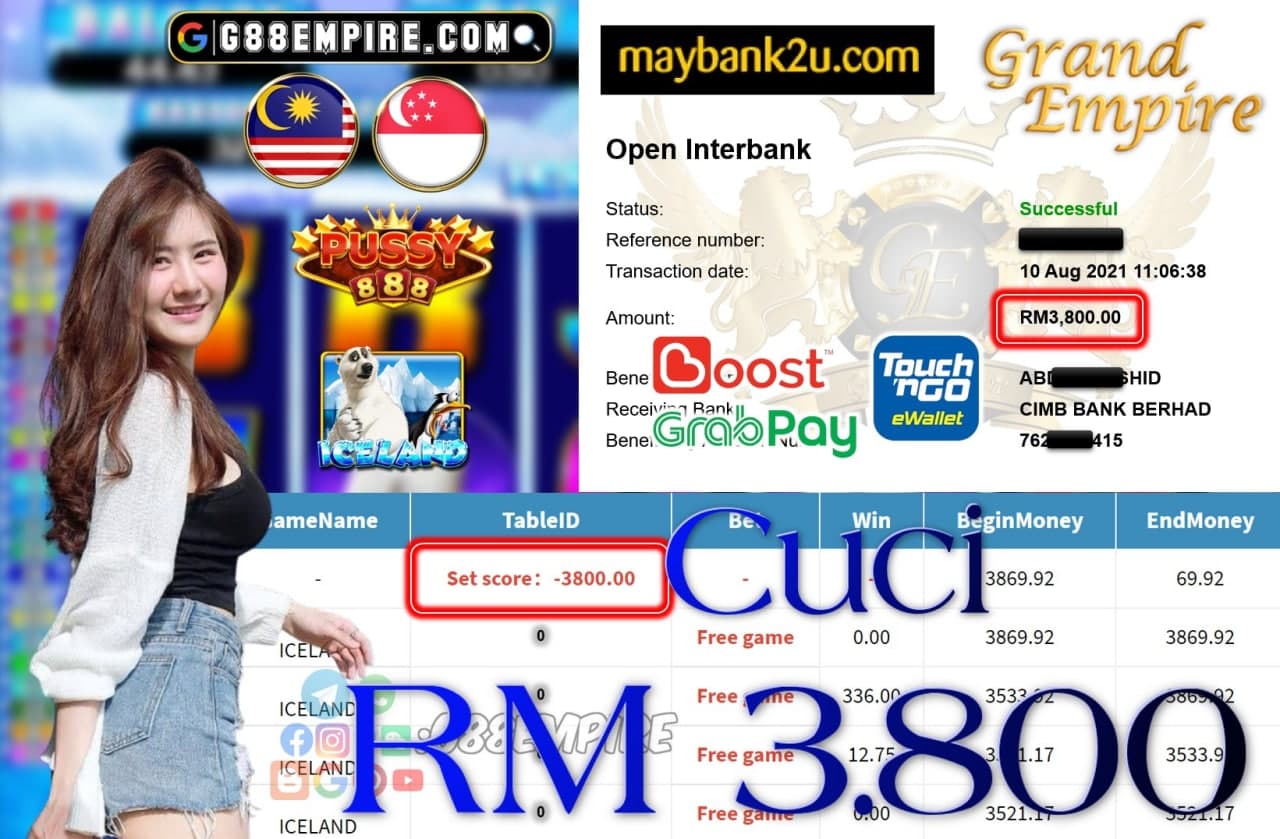 PUSSY888 - ICELAND CUCI RM3,800!!!