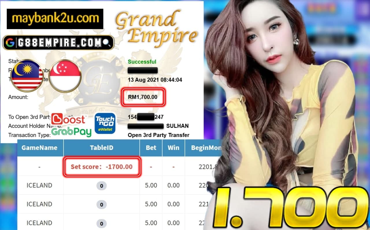 PUSSY888 - ICELAND CUCI RM 1.700!!!