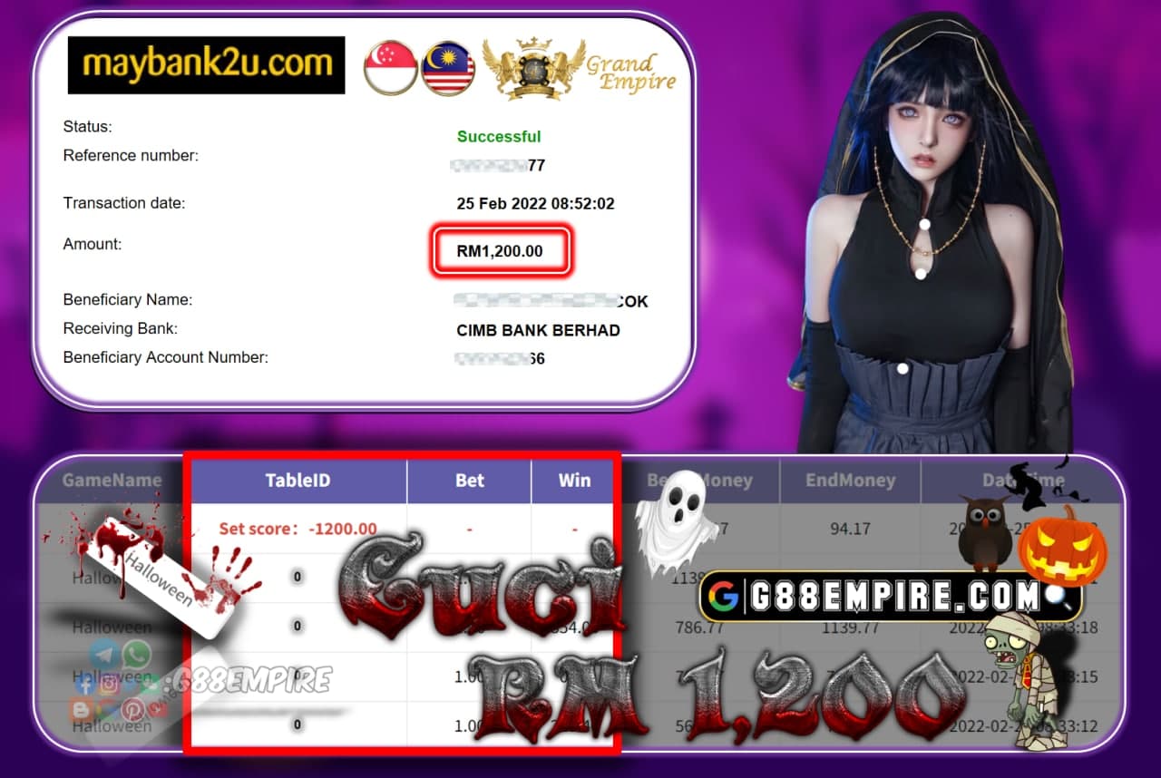 918KISS - HALLOWEEN CUCI RM1,200 !!!